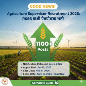 Agriculture Supervisor Recruitment 2026 